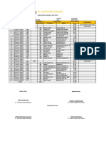 Inventory Stok Periode Januari 2022