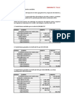 Formulario de IVA E ICA