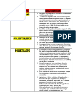 Cuadro Comparativo