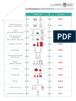 Referencias PERIODONTOGRAMA