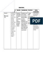 Drug Study (Paracetamol)