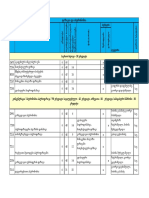 MA - Program Catalog
