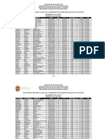 Incremento de Grupo (Nov-Dic 2020)