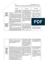 FT Group Assignment 1 - Sucesos de Las Islas Filipinas (GROUP 6)