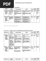 Download SilabusQurdisMTsIXSemester2 by Muharyana SN58064260 doc pdf