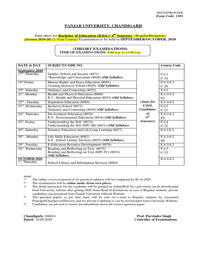 B.Ed. 4th Semester Examination Date Sheet for Regular/Reappear Candidates of Panjab University