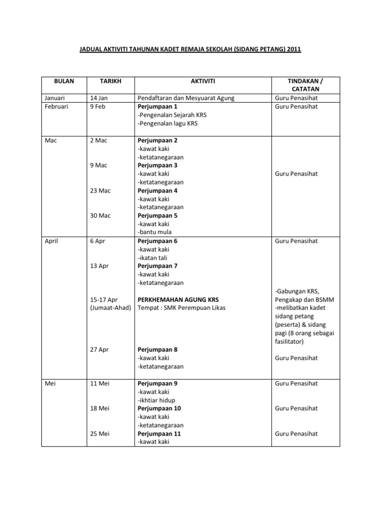 Jadual Aktiviti Tahunan Kadet Remaja Sekolah Pdf