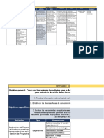 Matriz Congruencia Operacionalizacion