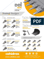 Designs: Excavator and Loader Adapters Excavator Teeth