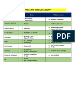 Prelims Resource List : Subjects Source Additional Source