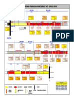 Strip Map Jembatan - (Armco)