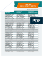 Score Reporting Dates: Toefl Ibt®