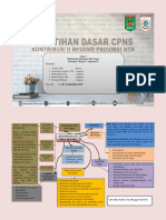 Tugas 3 Mindmap Kesiapsiagaan Bela Negara Kelompok 3 Bagian 2 Angkatan 58