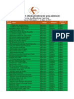 Lista dos Membros Inscritos da Ordem dos Engenheiros de Moçambique