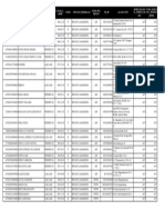 Data Sasaran Vaksinasi (BPS Kota Samarinda)