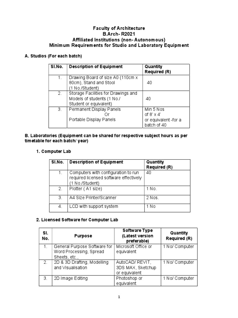 Lab Requirements 2022-23 | PDF | Surveying | Laboratories