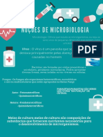 Noções Básicas Sobre Microbiologia