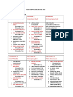 Daftar Hadir Kelompok LKMMTM