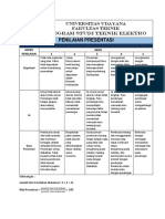 Contoh Rubrik Penilaian