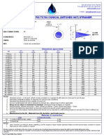 DATA SHEET 29A – FIG TC704 CONICAL (WITCHES HAT) STRAINER