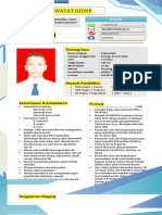 Contoh CV Lulusan SMK - Bang Salimuddin