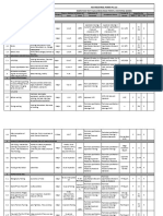 Rai Industrial Power PVT - LTD Inspection Test Plan (Check/Hold Points) For Piping Works