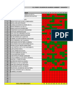 Diagnóstico Matemática