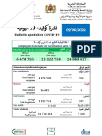 09 06 2022.covidose - MAROC