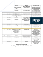 Rundown Acara Webinar Milad Ukm Pers Ri