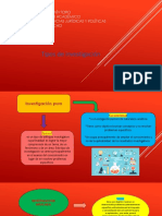 Tipos de Investigacion - METODOLOGIA