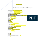 Accounting Topics