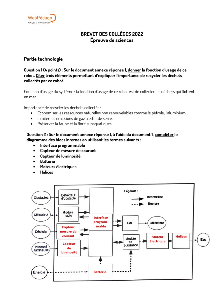 Sujet Brevet Sciences 2022 Pdf Corrigé Correction Brevet 2022 Sciences Technologie | PDF | Recyclage | Aluminium