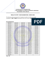 BPT I Year Exam Results March 2022