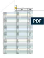 CALENDARIO GENERAL DE RETIROS EMAUS 2022 Formato ST - Agnes Enero 2022