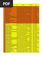 Sr. No. Hospital Name Address Pin No Tel - No