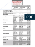 Composition Du Bureau CPJ-DJA-RP 2021-2022