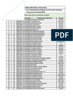 CET22 UG RankList 21062022