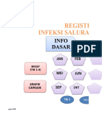 RR Diare Puskesmas Cibiru Hilir Mei 2022