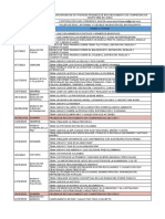 Cronograma de Actividades Segundo Semestre 2022