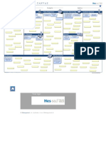 The Business Model Canvas: Key Partnerships Key Activities Value Propositions Customer Relationship Customer Segments