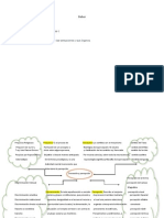 Procesos Psicologicos Basicos I