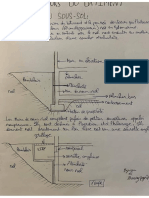 Elements de Construction