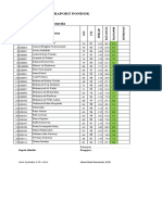 Nilai Raport Pondok Bahasa Indonesia 10