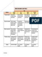 MapasConceptualesEvaluación