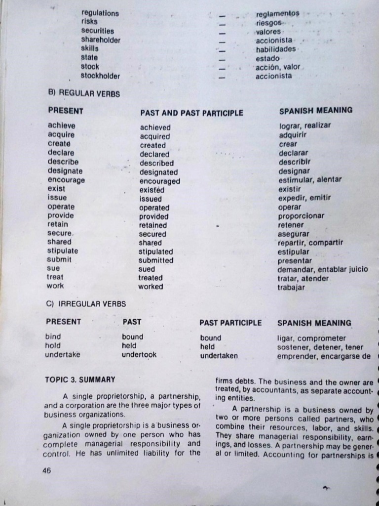 Present Past and Past Participle Spanish Meaning Risks Riesgos