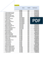 2022 Rpa (14) RPD