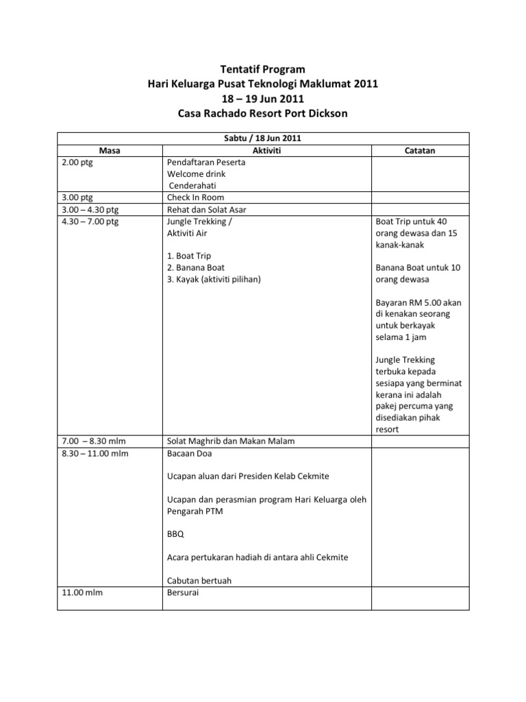Tentatif Program | PDF | Perjalanan