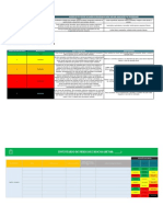 Matriz de Risco Utilizada: BS 8800:2004