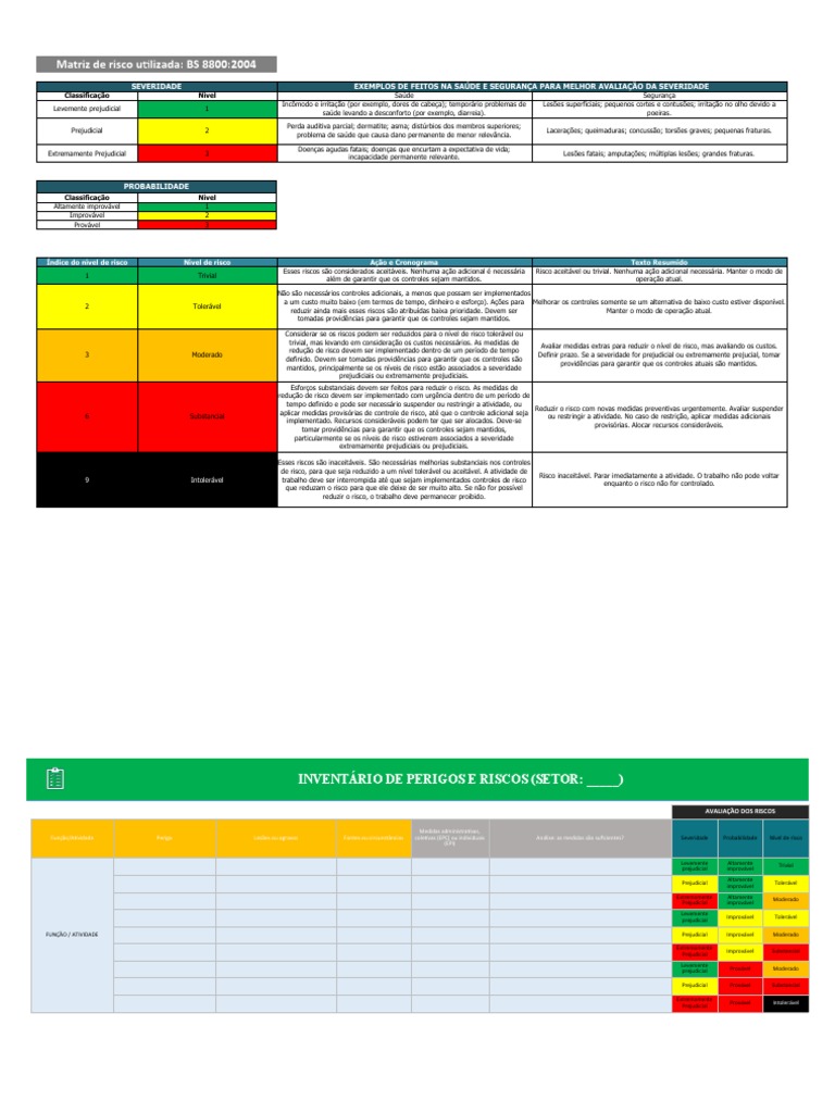Matriz de risco utilizada bs 8800 2004 pdf risco queimadura
