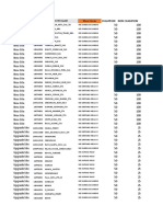 Sub Program Site Id Site Name Micro Cluster